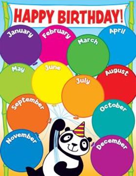 Imagem de PANDA BIRTHDAY