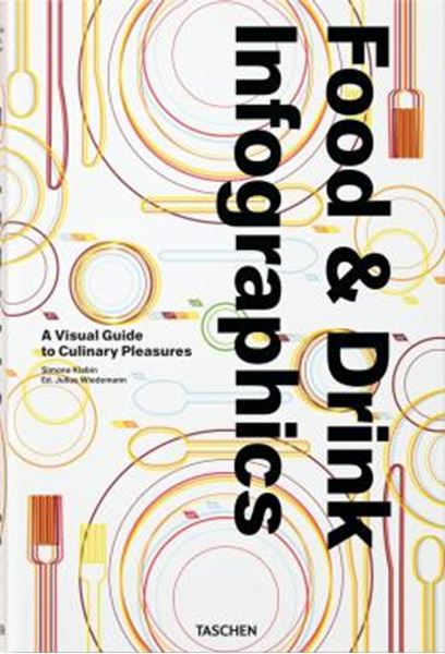 Picture of FOOD & DRINK INFOGRAPHICS